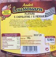 Mängden socker i Andre loussouarn