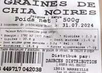Mängden socker i Graines de chia noires