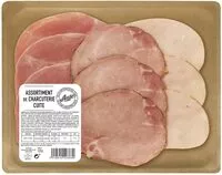 Mängden socker i Assortiment de charcuteries cuite Aoste (Jambon cuit supérieur 3Tr, Rôti de porc cuit 3 Tr, Filet de poulet cuit sup. 3Tr)