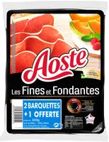 Mängden socker i Jambon Cru