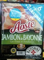 Mängden socker i Jambon de Bayonne Les Fines et Fondantes