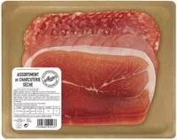 Mängden socker i Assortiment de charcuterie séches