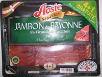 Mängden socker i Jambon de Bayonne