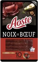 Mängden socker i Noix de Boeuf