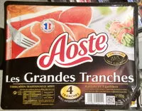 Mängden socker i Aoste, les grandes tranches