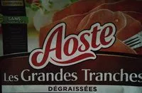 Mängden socker i Les Grandes Tranches