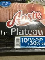 Mängden socker i Jambon