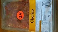 Mängden socker i Chorizo