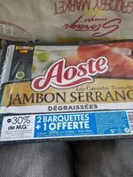 Mängden socker i Jambon serrano  dégraissé