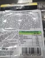Mängden socker i Croquetas apero