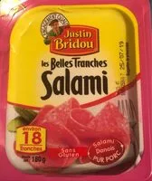 Mängden socker i Salami