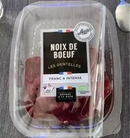 Mängden socker i Noix de boeuf