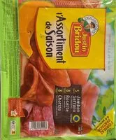 Mängden socker i L’assortiment de saison