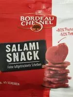 Mängden socker i Salami Snack