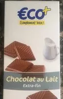 Mängden socker i CHOCOLAT AU LAIT