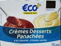 Mängden socker i Crèmes desserts panachées