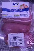Mängden socker i Filet de poulet blanc