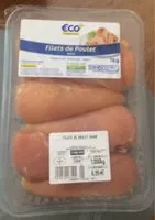 Mängden socker i Filets de poulet jaune