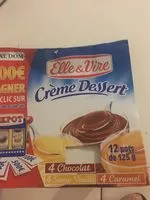 Mängden socker i Crème Dessert