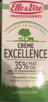 Mängden socker i Crème Excellence Gastronomie