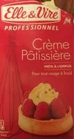 Mängden socker i Crème Pâtissière