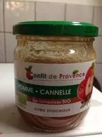 Mängden socker i POMME CANNELLE