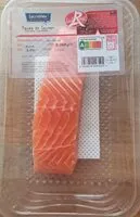 Mängden socker i Pavés de Saumon