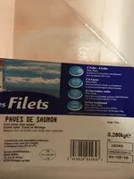 Mängden socker i Pavé de Saumon