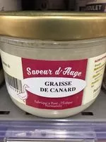 Mängden socker i Graisse de canard