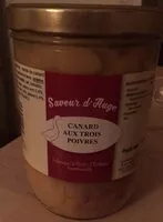 Mängden socker i Canard aux trois poivres