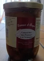 Mängden socker i Canard rôti aux pruneaux