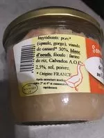 Mängden socker i Terrine de canard au calvados