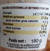 Mängden socker i Terrines à la pomme et au calvados