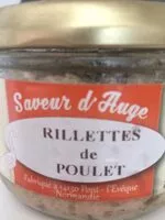 Mängden socker i Rillettes de poulet