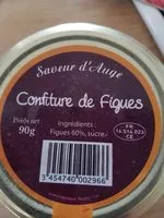 Mängden socker i Confiture de figues