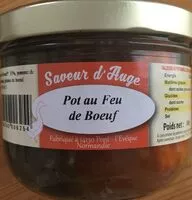 Mängden socker i Pot au feu de Bœuf