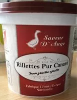 Mängden socker i Rillettes pur Canard