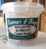 Mängden socker i Rillettes de Poulet "Label Rouge"