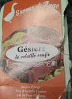 Mängden socker i Gésier de volaille conflit