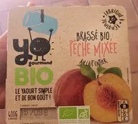 Mängden socker i Brassé bio