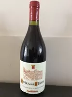 Mängden socker i Cotes 