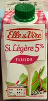 Mängden socker i Si Légère 5% Fluide