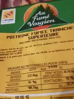 Mängden socker i Poitrine fumée supérieure