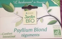 Mängden socker i Psyllium blond teguments