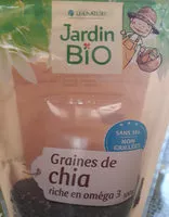 Mängden socker i Graines De Chia