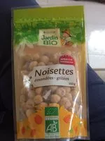 Mängden socker i Noisettes grillees