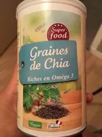 Mängden socker i Graines de Chia