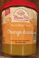 Mängden socker i Confiture Orange douce