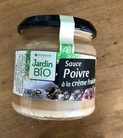 Mängden socker i Sauce poivre à la crème fraîche