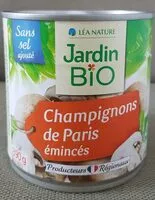 Mängden socker i Champignon de Paris